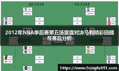 2012年NBA季后赛第五场雷霆对决马刺精彩回顾与赛后分析