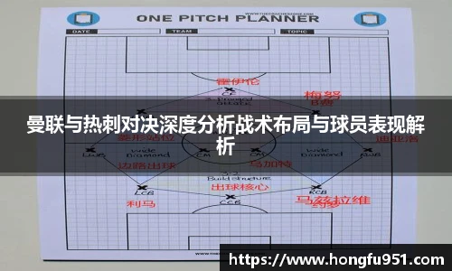曼联与热刺对决深度分析战术布局与球员表现解析